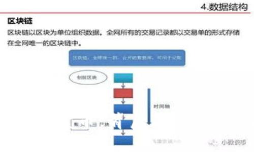 区块链公司卖币，背后隐藏着什么秘密？