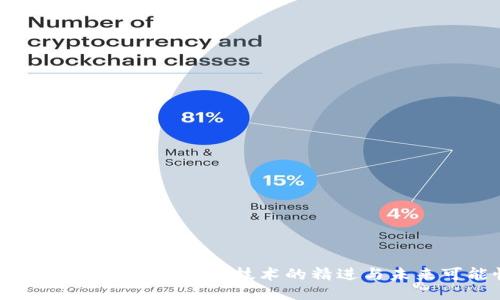 比特币新时代：区块链技术的精进与未来可能性