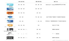 撤回 T P 钱包中的资金池操