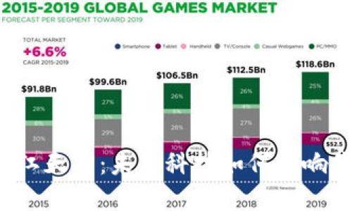 区块链与浙江天气：未来科技如何影响我们的生活？