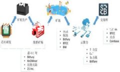 如果你在寻找TP钱包中如何