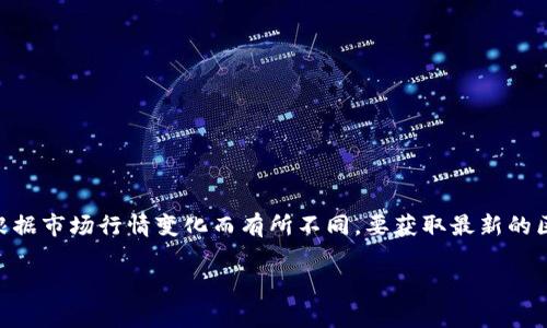 区块链的价格通常是指其相关加密货币（如比特币、以太坊等）的市场交易价格。由于价格波动频繁，具体的最新价格会根据市场行情变化而有所不同。要获取最新的区块链加密货币价格，可以访问各种金融新闻网站、加密货币交易所或价格跟踪平台（如CoinMarketCap、CoinGecko等）。

如果你需要关于特定加密货币的最新价格或相关信息，可以告诉我，我将乐意帮助你！