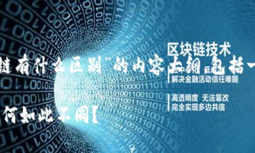 下面是一个关于“数字币和区块链有什么区别”的内容大纲，包括一个引人入胜的和相关的关键词。

数字币与区块链：看似相连，却为何如此不同？