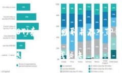 在这里，我将为您创建一