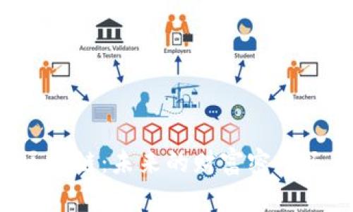 米客思区块链：未来的财富密码还是幻影？