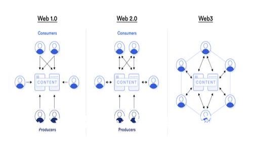 比特币暴涨：区块链背后的秘密与未来的可能性是什么？