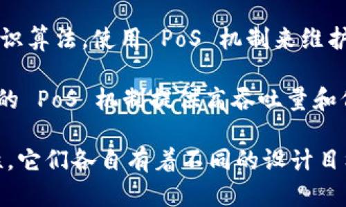 在目前的区块链生态系统中，越来越多的加密货币采用了权益证明（Proof of Stake，简称 PoS）机制。以下是一些主要的使用 PoS 机制的区块链币：

1. **以太坊（Ethereum）** - 以太坊在2022年完成了从工作量证明（Proof of Work，PoW）到权益证明（PoS）的过渡，成为以太坊2.0。

2. **Cardano（ADA）** - Cardano 是一个采用 Ouroboros 协议的区块链平台，使用 PoS 机制进行验证和共识。

3. **Solana（SOL）** - Solana 是一个高性能区块链，采取的是一种改良的 PoS 机制，配合历史记录证明（Proof of History, PoH）。

4. **Polkadot（DOT）** - Polkadot 使用 Nominated Proof of Stake（NPoS）机制，以促进其跨链功能。

5. **Tezos（XTZ）** - Tezos 是一个自我修正的区块链，采用 Delegated Proof of Stake（DPoS）机制。

6. **EOS（EOS）** - EOS 也使用 Delegated Proof of Stake（DPoS）机制来实现其高效的交易处理。

7. **Algorand（ALGO）** - Algorand 通过 Pure Proof of Stake（PPoS）实现共识，旨在提高去中心化和安全性。

8. **Tron（TRX）** - Tron 采用的是一种改良的 DPoS 机制，允许用户通过投票选择超级代表来维护网络。

9. **Cosmos（ATOM）** - Cosmos 采用 Tendermint 共识算法，使用 PoS 机制来维护其网络和连接多条链。

10. **Avalanche（AVAX）** - Avalanche 通过其自定义的 PoS 机制提供高吞吐量和低延迟。

这些币种代表了目前区块链技术中采用 PoS 机制的多样性，它们各自有着不同的设计目标和技术实现，推动了区块链领域的创新和发展。