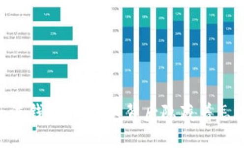 区块链反洗钱新标准：这背后隐藏着怎样的秘密？