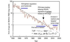 选择最适合的TP钱包网络：