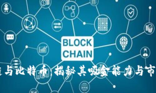 区块链与比特币：揭秘其吸金能力与市场潜力
