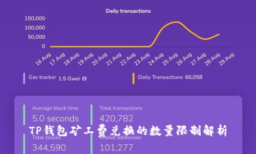 TP钱包矿工费兑换的数量限制解析