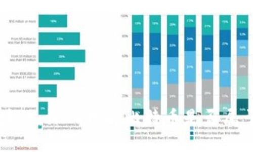 比特币与区块链：深入理解比特币是否属于区块链平台