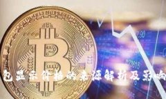 TP钱包显示价格的来源解析