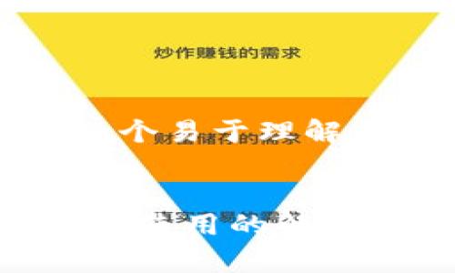 首先，让我们整理出一个易于理解且的和相关关键词。


TokenPocket钱包无法使用的解决方案与常见问题解析