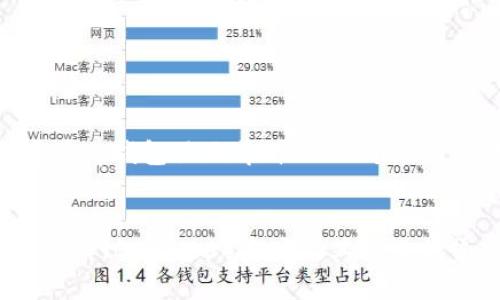 好的，以下是关于“t p钱包里面薄饼”的一个的及相关内容的框架。


了解TP钱包中的薄饼（BEP-20）资产及其交易优势