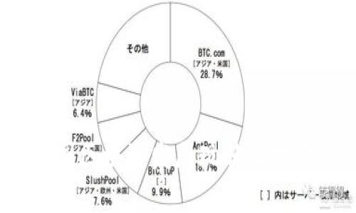 2023年中国区块链发展现状及数量统计分析