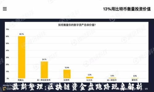 
最新整理：区块链资金盘跑路现象解析