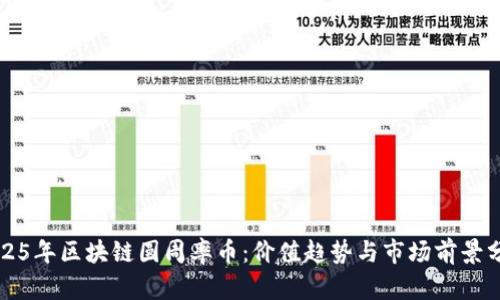 2025年区块链圆周率币：价值趋势与市场前景分析