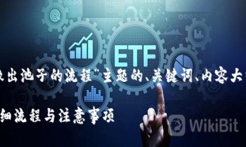 以下是围绕“TP钱包撤出池子的流程”主题的、关键词、内容大纲及相关问题的构思。

TP钱包撤出池子的详细流程与注意事项