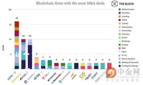 在这里，我将为“华为手机怎么下TP钱包”这个主题提供一个符合的、关键词、内容大纲，以及七个相关问题的解答示例。

华为手机用户必看：如何快速下载TP钱包的详细指南