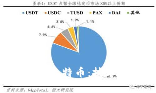 全面分析区块链与比特币：技术、市场与未来趋势