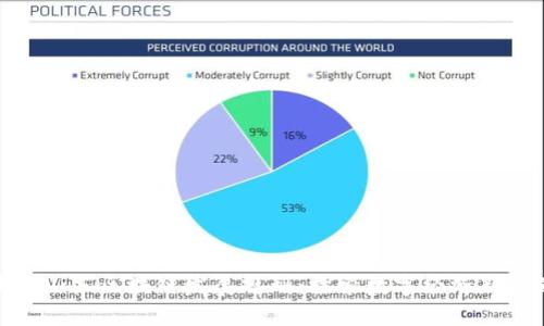 最新山东区块链发展规划：探索数字经济新机遇