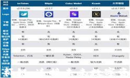 
TP钱包与饭桶链：连接未来数字资产的新桥梁
