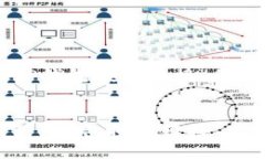 为您提供一个关于“T P钱