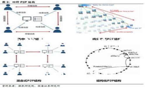 为您提供一个关于“T P钱包授权链接”的、关键词以及内容大纲。

 
如何安全有效地使用T P钱包授权链接