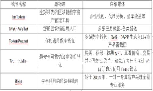 TP钱包登录指南:支持的登录方式及详细操作步骤