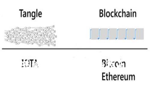 币安USDT如何转移到TP钱包?详细指南与常见问题解析