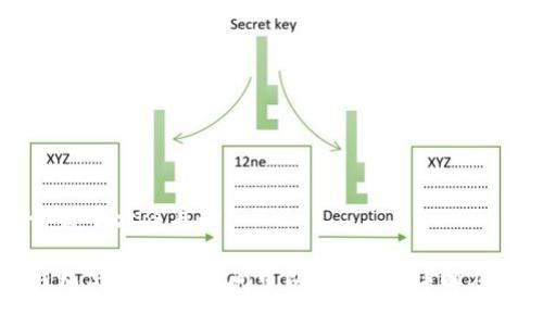 思考一个易于大众且的

小狐狸钱包与TP钱包之间可以互转吗？详解及实用指南